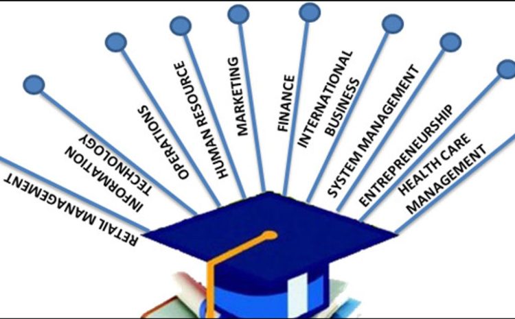  Unlock Your Potential with Unbounded Learning’s Specialized MBA Programs